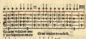 Image of excerpt of a sixteenth-century tablature for vihuela players.